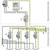схема электропроводки при однофазном питании дома